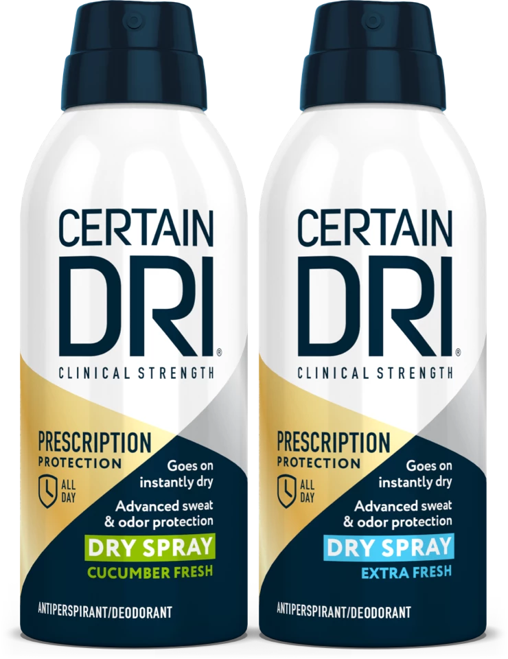 Prescription Strength  Antiperspirant & Deodorant