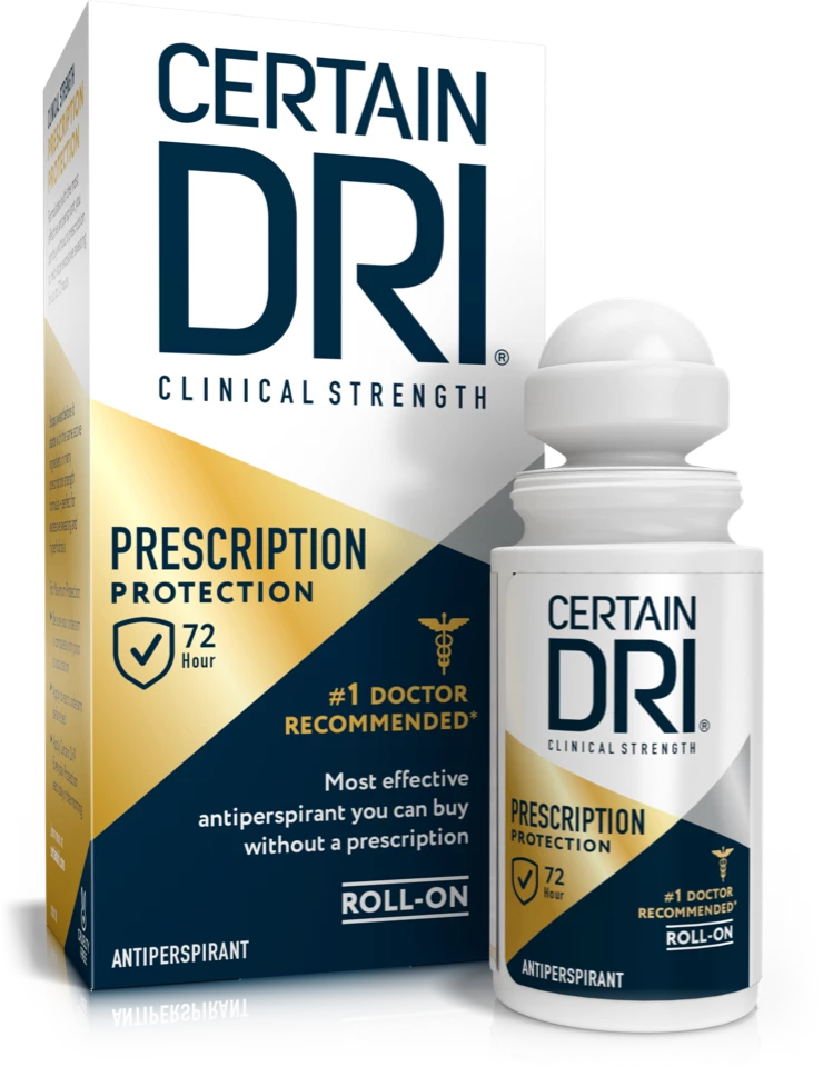 Prescription Strength Antiperspirant